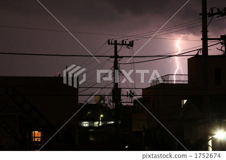 閃電雷霆3 1752674