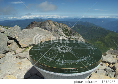 攀登白山 攀登白山 1752927