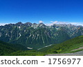 Hodaka山脈 1756977