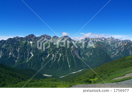 Hodaka山脈 1756977