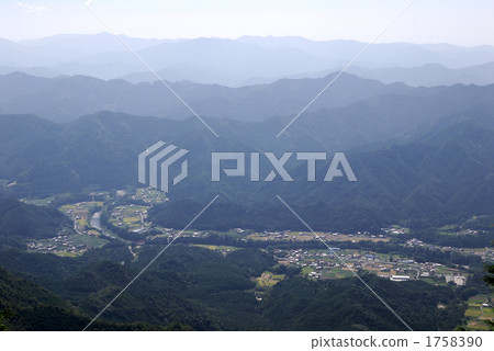 Bird's eye view of Iidaka 1758390