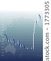 US dollar / Japanese yen chart at currency intervention 1773305