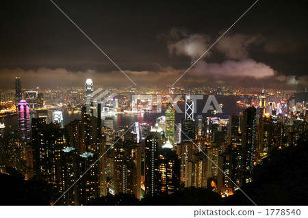 太平山頂夜景 太平山頂夜景 1778540