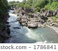 Sei Mi River flow 1786841