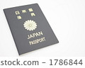 Photos of passport Photos of passport 1786844