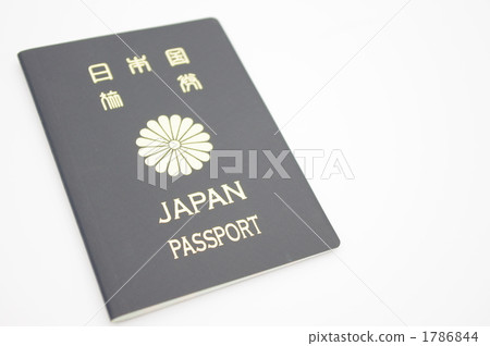 Photos of passport Photos of passport 1786844