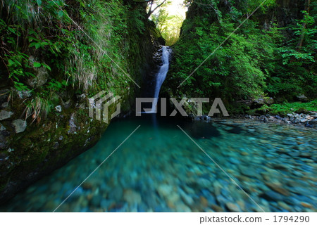 Akagane and Yo (Gero city, Gifu Prefecture) 1794290
