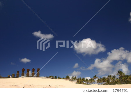 在Ana Kena海岸的Moai 在Ana Kena海岸的Moai 1794791