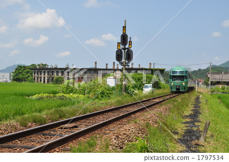 Yufuin no Mori Ishihara Bunbuno locomotive trace back 1797534