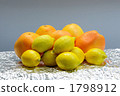 Grapefruit and lemon 1798912