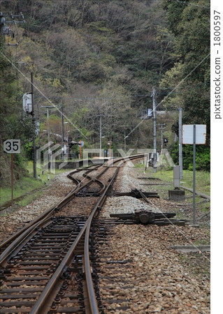 Tsubosiri站和鐵路 Tsubosiri站和鐵路 1800597