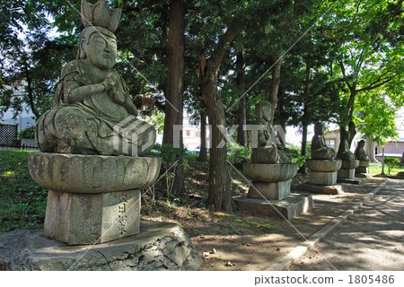 Walking Morioka · Statue of Lucky Han Walking Morioka · Statue of Lucky Han 1805486