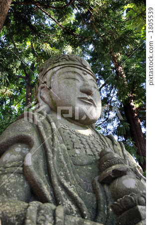 Walking Morioka · Statue of Lucky Han 1805539