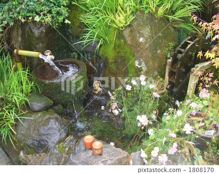 Water circulation 1808170