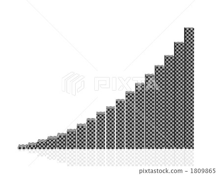Bar chart Bar chart 1809865
