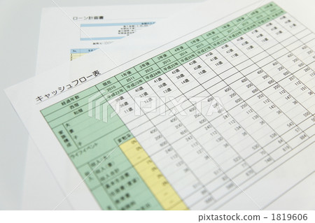 Asset Management 1819606