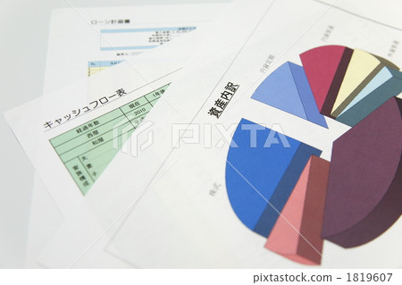 Asset Management 1819607