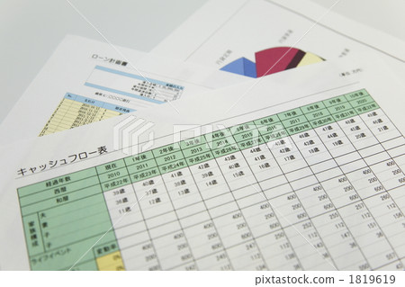 資產管理 資產管理 1819619