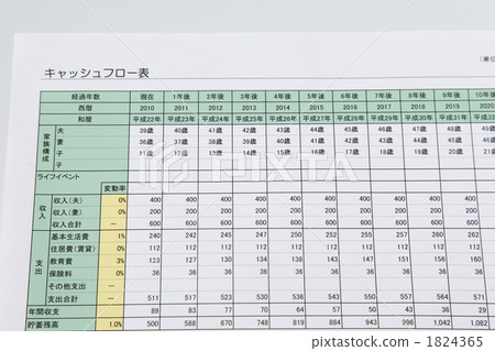 資產管理 1824365