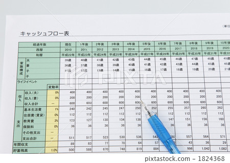 Asset Management 1824368