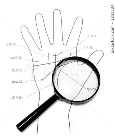 Phase diagram and magnifying glass 1833524