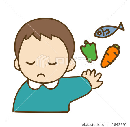 Likes and dislikes 1842891