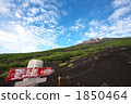 富士山的登山路標。 1850464