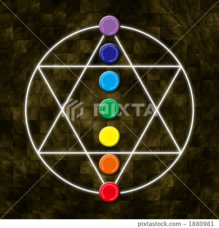 chakra, chakras, 7 colors 1880981