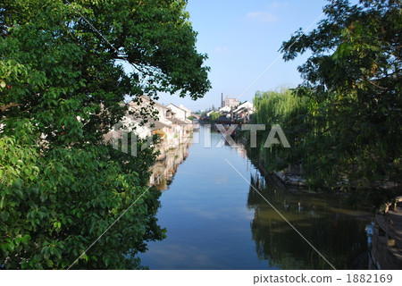 riverside district, shanghai, channel 1882169