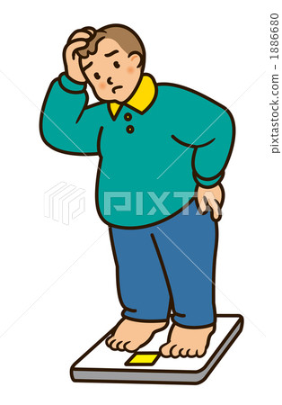 Health care "Overweight" 1886680