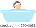 Bath time 1904068