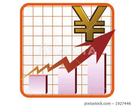 日元升值 1927446