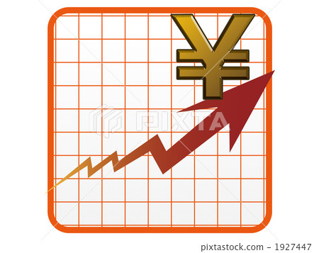 Appreciation of the yen 1927447