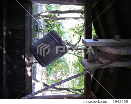 The tinplate 1942369