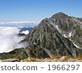 aka山脈 落基山 風景 1966297
