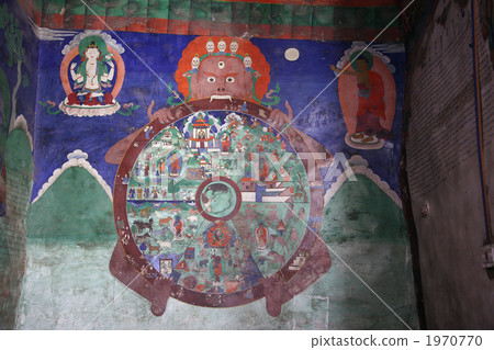 Rikiregomonpa's Rokuwa Circulation Diagram Rikiregomonpa's Rokuwa Circulation Diagram 1970770