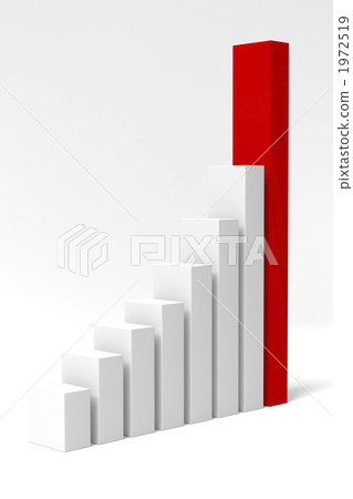 Bar chart 1972519