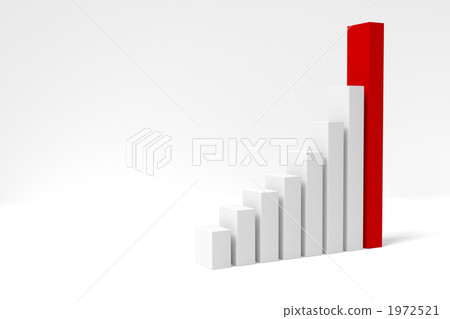 Bar chart Bar chart 1972521