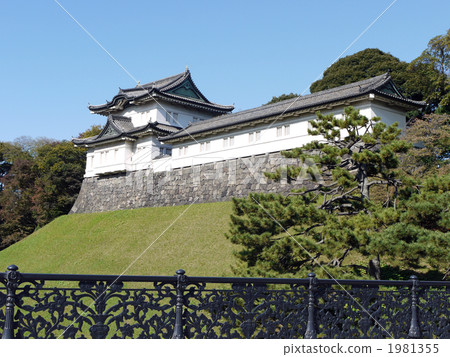 Imperial Palace tour 1981355