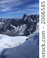 從南針峰（Aiguille du Midi）出發 2006585