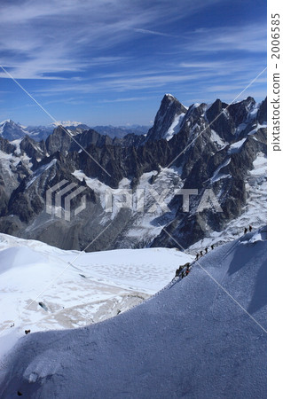 從南針峰(Aiguille du Midi)出發 從南針峰(Aiguille du Midi)出發 2006585