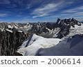 從南針峰（Aiguille du Midi）出發 2006614