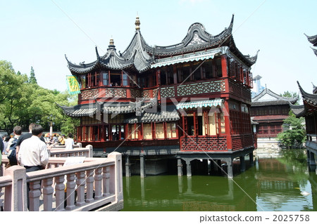 （中國）上海存款 2025758