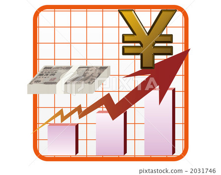 Appreciation of the yen 2031746