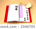 Beginning of a year - 2046705
