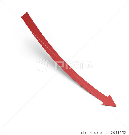 增長率折線圖 2051552