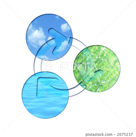 Nature · ecology / recycle mark Nature · ecology / recycle mark 2075237
