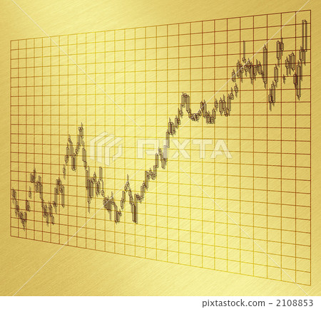 Stock price chart Stock price chart 2108853