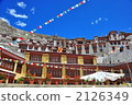 Rhizon Gompa 2126349