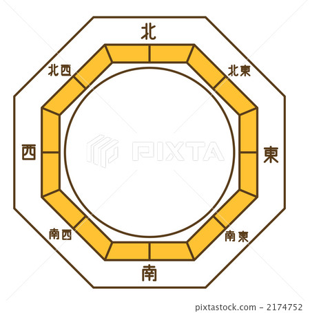 方向 方向 2174752